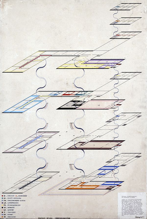 Orientation plan for the Bauhaus building in Dessau, author: Hinnerk Scheper, 1926