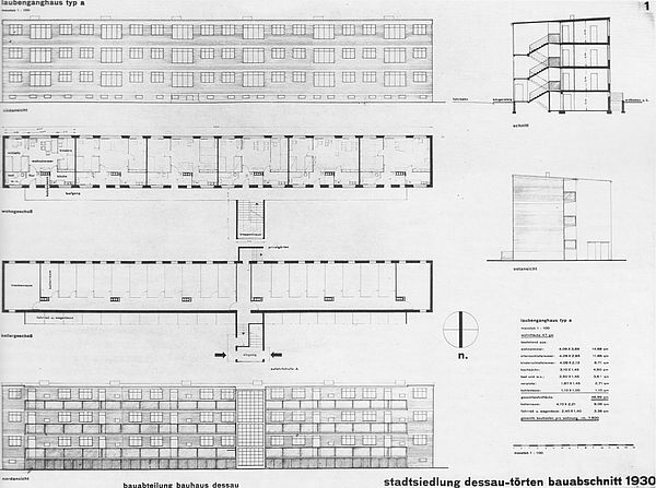 Expansion of the Dessau-Törten Settlement, Laubenganghaus, design: Hannes Meyer and the Bauhaus Dessau Architectural Department, 1929–30. © Bauhaus-Archiv Berlin.